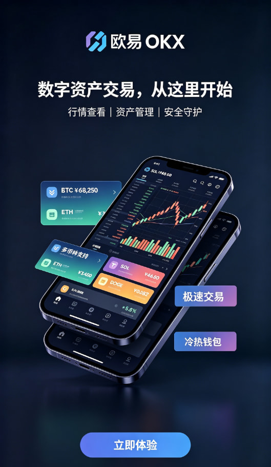 下载欧交易所app安全问答解析配图